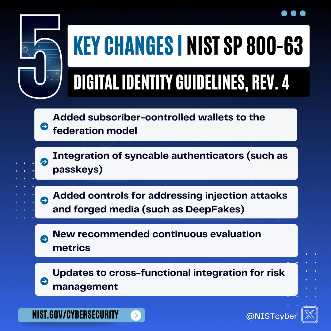 5 Key Changes of NIST SP 800-63-4