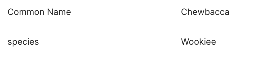 Custom Attribute Mapping